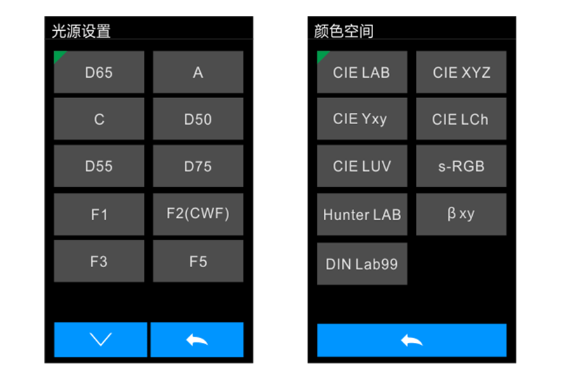 多種顏色測(cè)量空間，多種觀測(cè)光源
