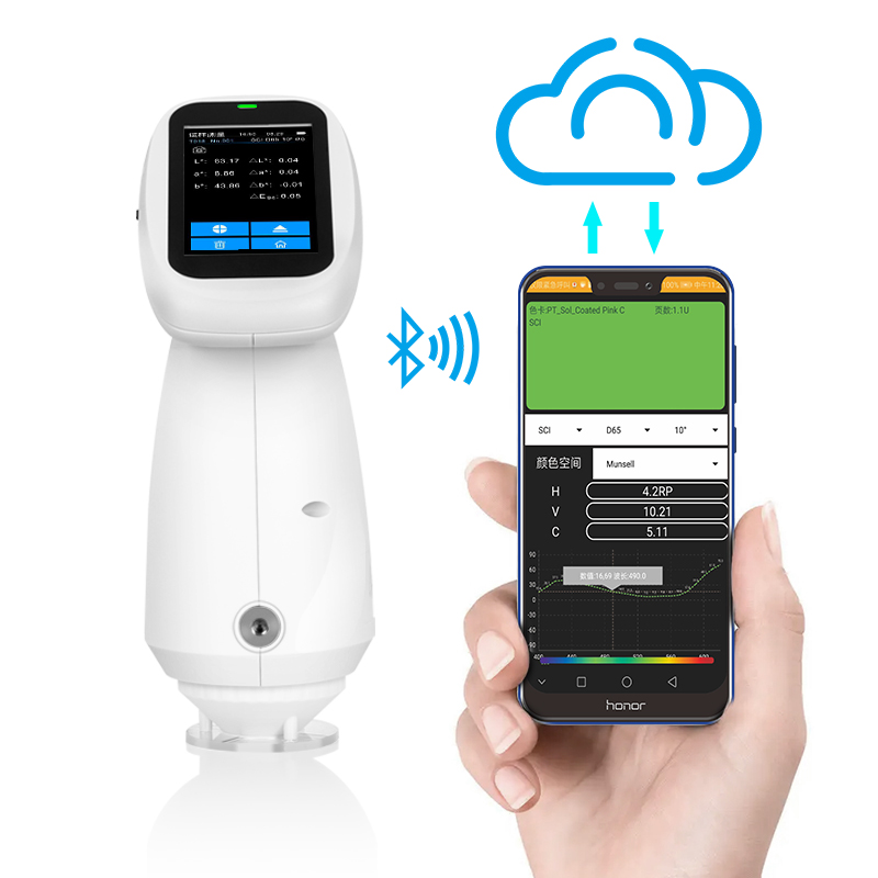 云端存儲(chǔ)，隨身海量色彩數(shù)據(jù)庫(kù)